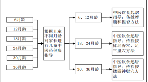 下载 (9).png