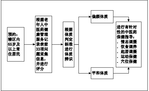 下载 (8).png