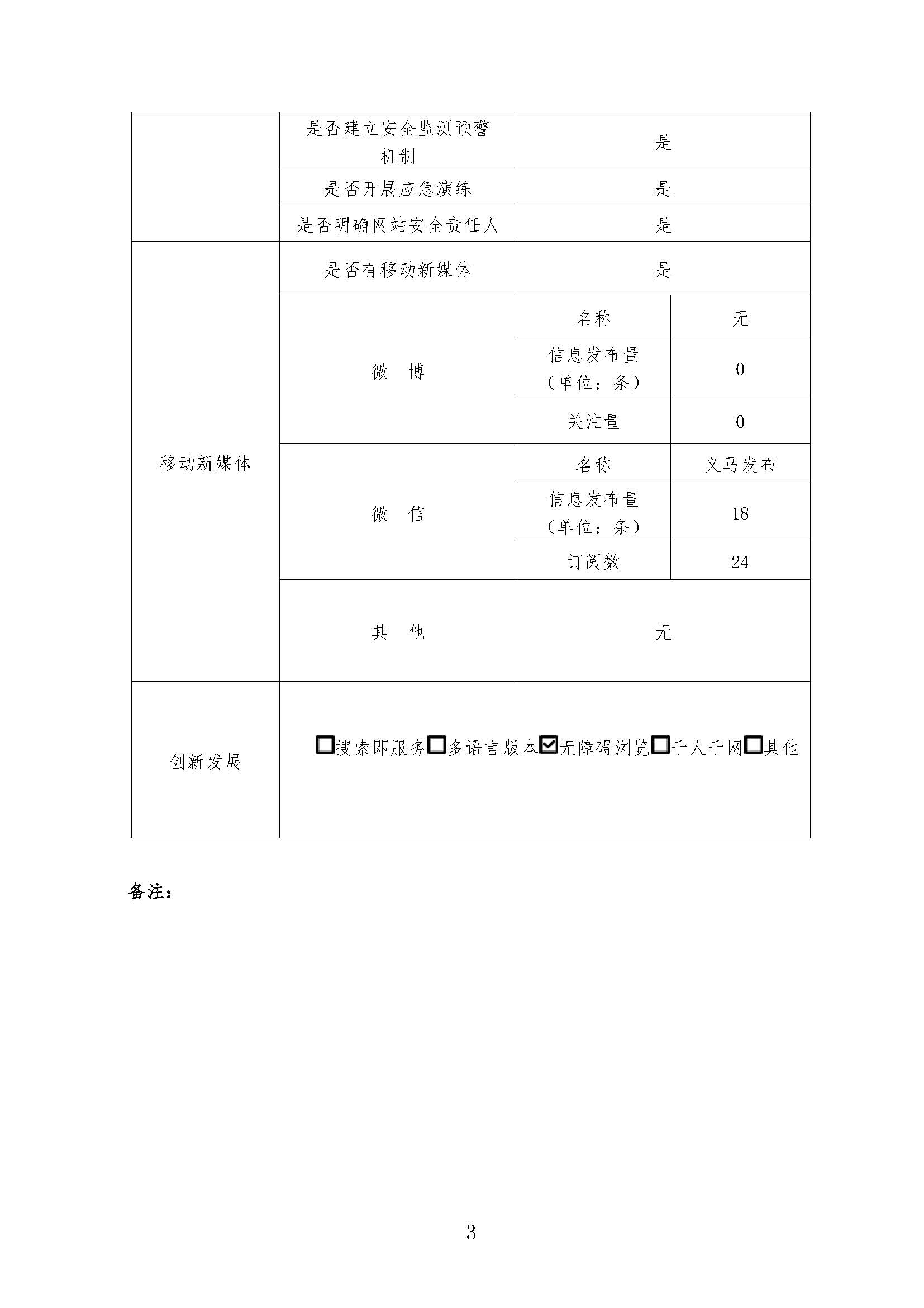 CqDIKWeHjjiASIdGAAEQti3HJVM238_页面_3.jpg